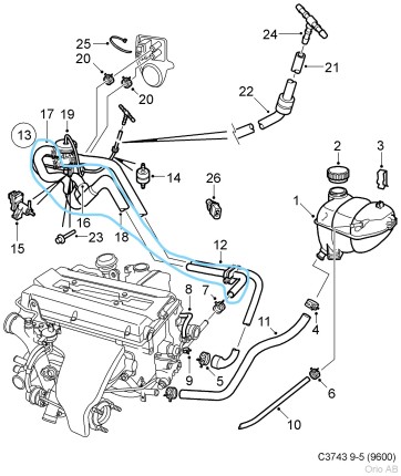 Heating Hose saab 9.5 1998-2007 Water coolant system
