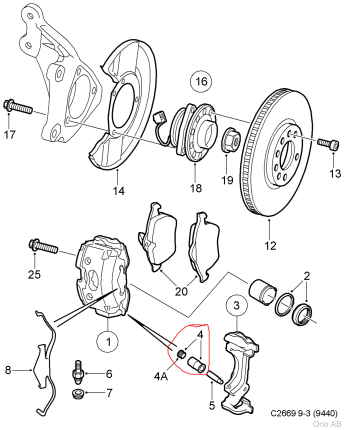 Kit de casquillos deslizantes para pinza de freno Saab 9-3NG / 9-5 Novedades