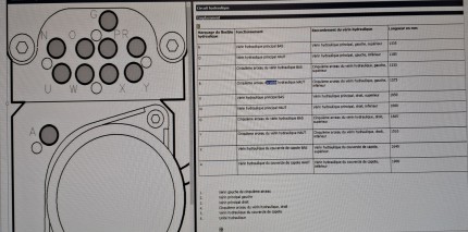 Manguera del cilindro hidráulico de la capota para saab 9.3 cabriolet Otros recambios: limpia parabrisas, antenas…