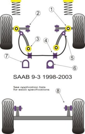 Silentblock reforzado para brazo de suspensión delantero saab 9-3/900 Suspensión / Chasís