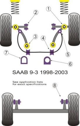 Silent blocs renforcés pour bras de suspension avant saab 9-3/900 Suspension / Chassis